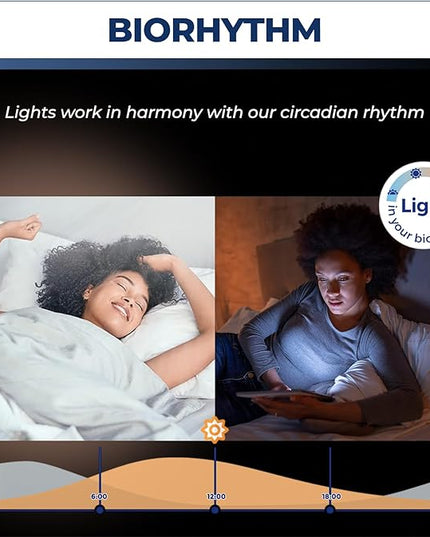 GU10 Smart Light Bulbs 50W Equivalent, 38°Beam Angle, Smart Bulb Compatible with Alexa/Google Assistant/Smart Life, 5W 420LM, RGBCW Spotlight Track Light, 2.4GHz WiFi, ETL Listed, 4PCS Lightinginside