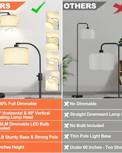 【Upgraded】 Dimmable Floor Lamp, 1200 Lumens LED Edison Bulb Included, Arc Floor Lamps for Living Room Modern Standing Lamp with Linen Shade, Black Tall Lamp for Living Room Bedroom Office Dining Room - LeafyLoom