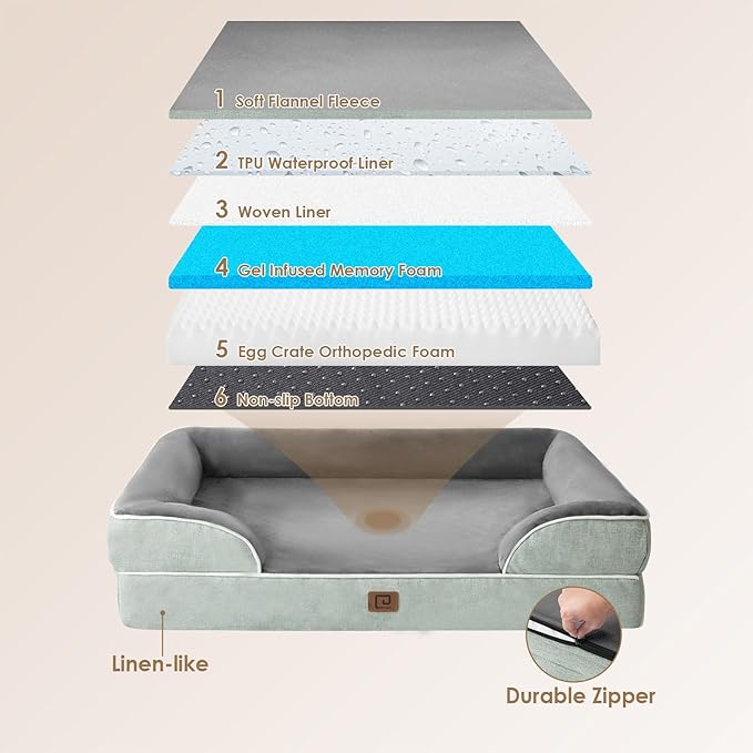 EHEYCIGA Orthopedic Dog Beds for Large Dogs, Waterproof Memory Foam Large Dog Bed with Sides, Non-Slip Bottom and Egg-Crate Foam Large Dog Couch Bed with Washable Removable Cover, Greyish Green EHEYCIGA
