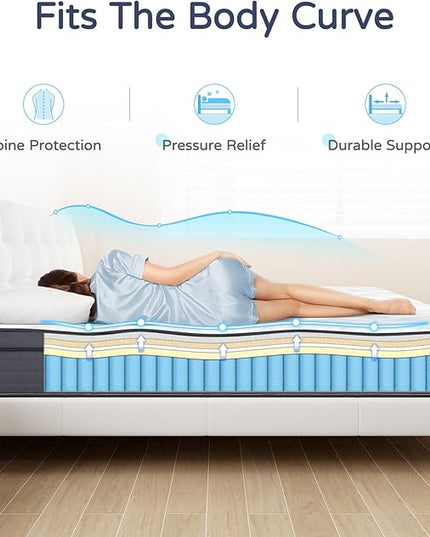 King Mattress 14 Inch - Memory Foam Hybrid Mattress with Motion Isolation and Pressure Relief, Strong Edge Support, Pocket Spring King Size Mattress in a Box, Medium Firm - LeafyLoom