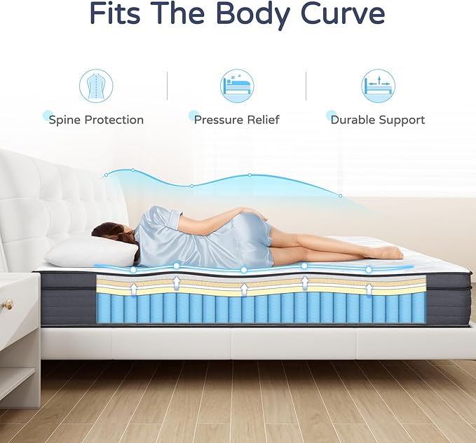 King Mattress 14 Inch - Memory Foam Hybrid Mattress with Motion Isolation and Pressure Relief, Strong Edge Support, Pocket Spring King Size Mattress in a Box, Medium Firm - LeafyLoom