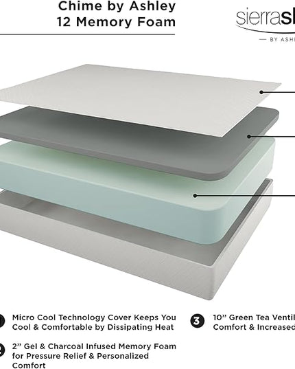 Signature Design by Ashley King Size Chime 12 Inch Medium Firm Memory Foam Mattress with Green Tea & Charcoal Gel - LeafyLoom