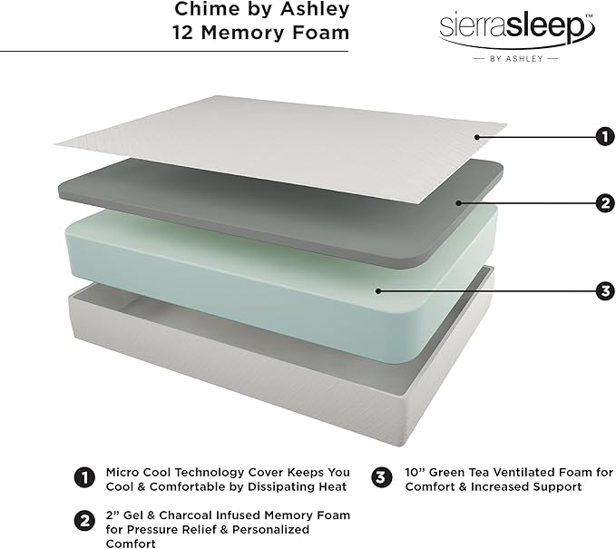Signature Design by Ashley King Size Chime 12 Inch Medium Firm Memory Foam Mattress with Green Tea & Charcoal Gel - LeafyLoom