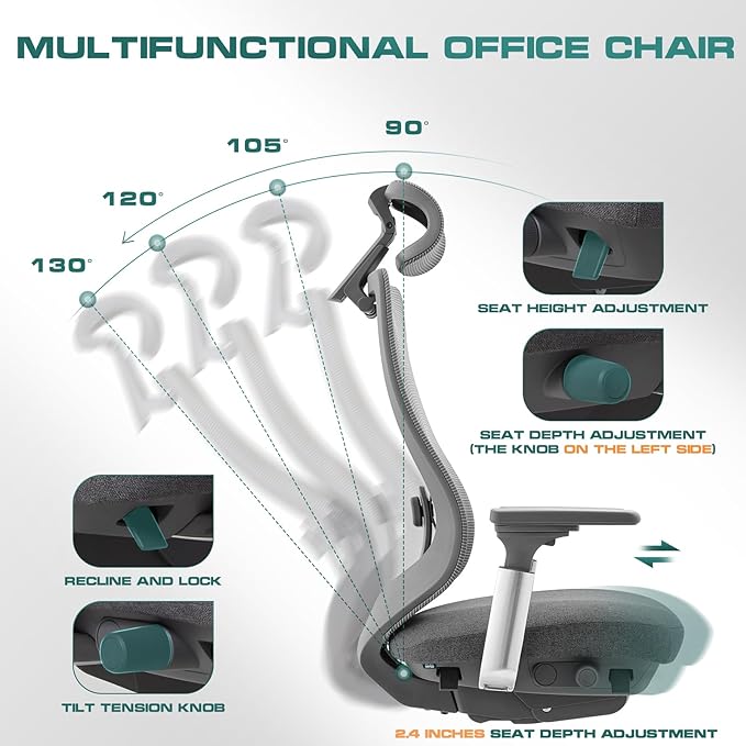 Ergonomic Mesh Office Chair, High Back Computer Executive Desk Chair with Adjustable Headrest and 4D Arms, Slide Seat, Tilt Lock-Dark Grey - LeafyLoom