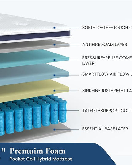 Coolvie California King Mattress 12 Inch, Medium Feel Cal King Mattress in a Box, Hybrid Individual Pocket Springs with Memory Foam, Cooler Sleep with Pressure Relief and Support - LeafyLoom