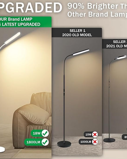 Floor Lamp White, Upgrade 18W 1800LM Super Bright LED Floor Lamp with Remote, Dimmable Timing Eye Caring Reading Light Modern Standing Floor Lamp for Living Room Bedroom Office - LeafyLoom