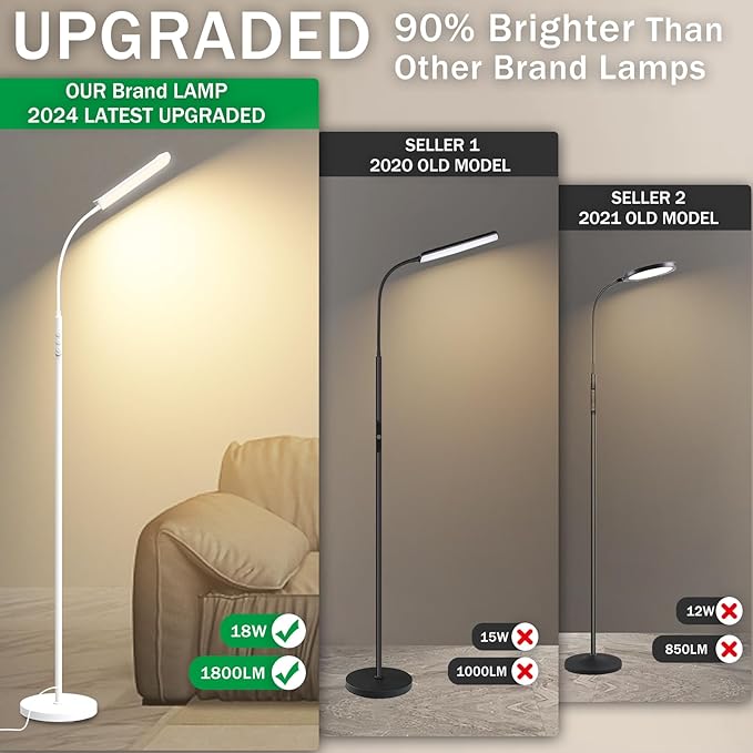 Floor Lamp White, Upgrade 18W 1800LM Super Bright LED Floor Lamp with Remote, Dimmable Timing Eye Caring Reading Light Modern Standing Floor Lamp for Living Room Bedroom Office - LeafyLoom