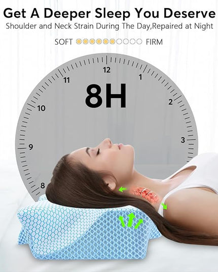 Anvo Cervical Pillow for Neck Pain Relief - Pillow for Neck and Shoulder Pain - Neck Pillows for Pain Relief Sleeping- Memory Foam Side Sleeper Pillow- Contour Orthopedic Pillow - Blue, Soft - LeafyLoom