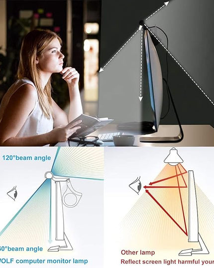 OOWOLF Monitor Light Bar with Backlight CRI≥95, Screen Light Bar, Desk Lamp for Eye-Caring,Dual Light,Filter Blue-Light,3-Color Mode,Memory Dimming,e-Reading Task Lamp,Computer Light for Home Office - LeafyLoom