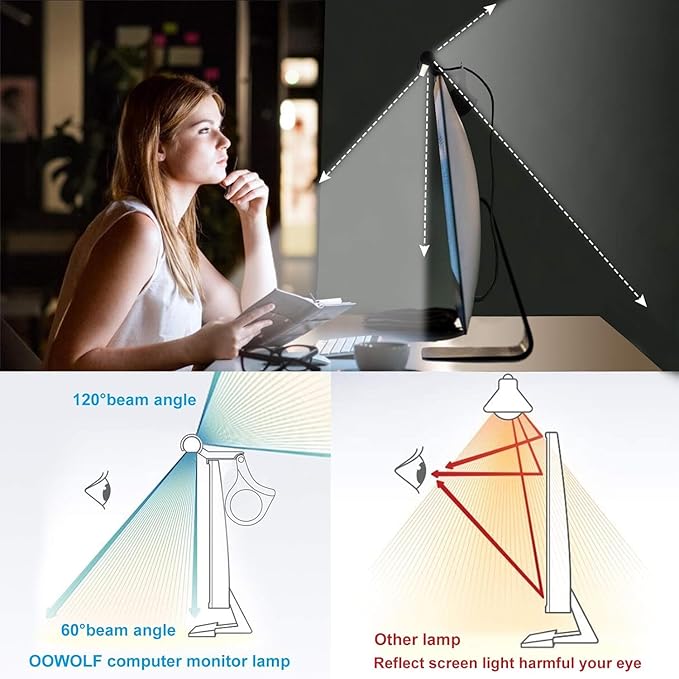 OOWOLF Monitor Light Bar with Backlight CRI≥95, Screen Light Bar, Desk Lamp for Eye-Caring,Dual Light,Filter Blue-Light,3-Color Mode,Memory Dimming,e-Reading Task Lamp,Computer Light for Home Office - LeafyLoom