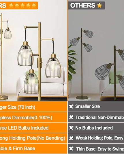 Dimmable Floor Lamp, Industrial Floor Lamps for Living Room, Antique Brass Tree Lamp Standing Lamp Tall Lamps with 3 Elegant Teardrop Cage Head & 800 Lumens LED Bulbs for Living Room Bedroom Office - LeafyLoom