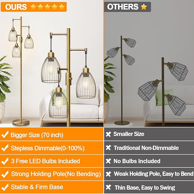 Dimmable Floor Lamp, Industrial Floor Lamps for Living Room, Antique Brass Tree Lamp Standing Lamp Tall Lamps with 3 Elegant Teardrop Cage Head & 800 Lumens LED Bulbs for Living Room Bedroom Office - LeafyLoom
