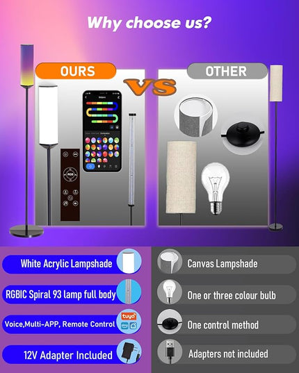 RGB Floor Lamp with Remote Control, LED Corner Lamp Works with Alexa, 1200 Lumens Bright Lamp for Office, 44+ Scenes, DIY Mode, Music Sync, Modern Floor Lamp for Bedroom, Living Room - LeafyLoom