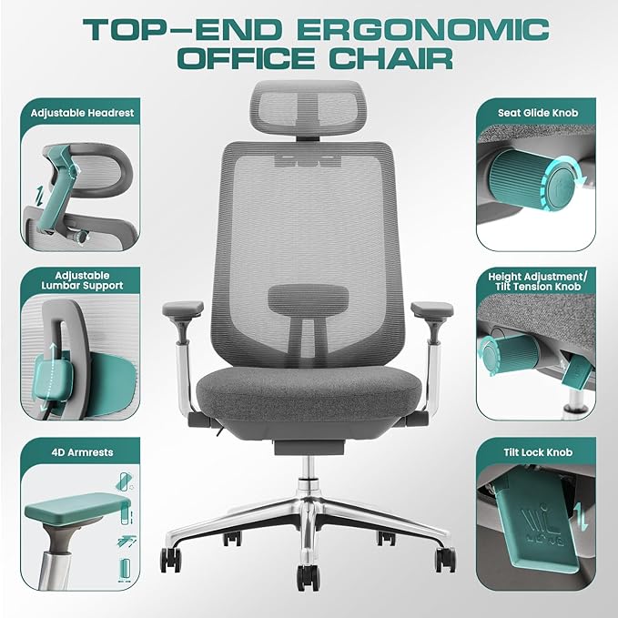 Ergonomic Mesh Office Chair, High Back Computer Executive Desk Chair with Adjustable Headrest and 4D Arms, Slide Seat, Tilt Lock-Dark Grey - LeafyLoom