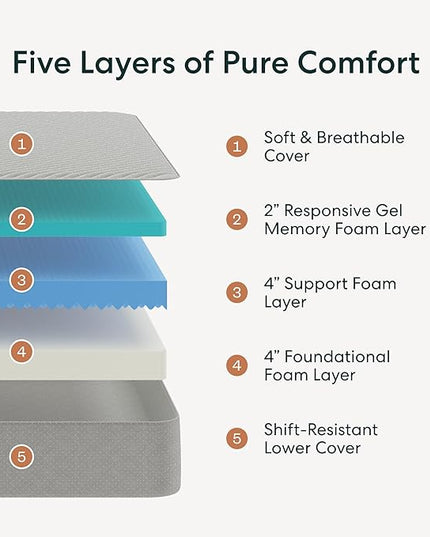 Siena 10” Full Gel Memory Foam Mattress - Medium Firm - 180 Night Trial - Premium Pressure-Relieving Layers - 10 Year Warranty - CertiPUR-US® Certified, White - LeafyLoom