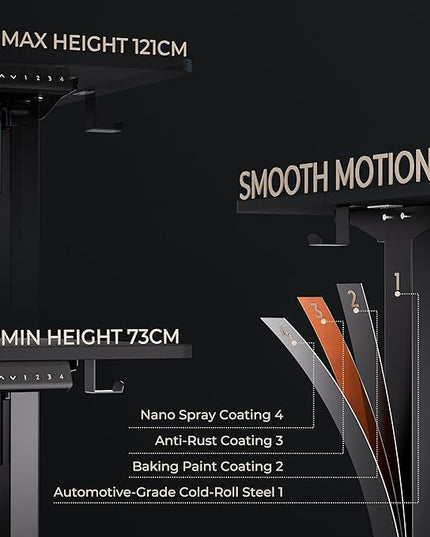 Electric Standing Desk - Adjustable Height with Memory Preset, 48 x 24 Inches Ergonomic Design Home Office Standing Desk - LeafyLoom