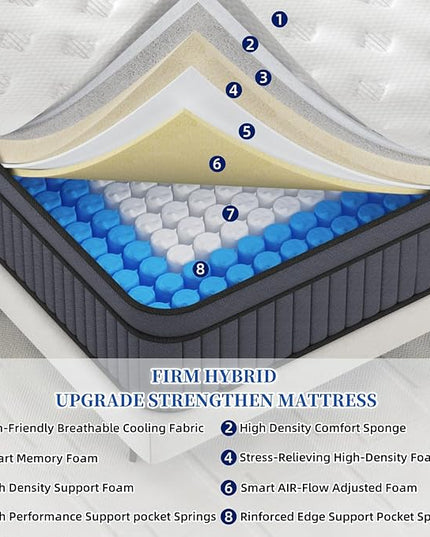 California King Mattress - Upgrade Strengthen - 12 Inch Firm Hybrid Cal King Mattress in a Box, Mattress King Size with Memory Foam and Independent Pocket Springs, Strong Edge Support - LeafyLoom