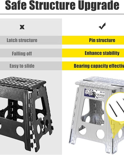 Delxo Folding Step Stool 17.5 Inch,Heavy Duty Step Stools for Adults,Non Slip Folding Stool with Handle,Premium Portable Foldable Step Stool for Kitchen Bathroom Bedroom Up to 400LBS,(Grey,1PC) - LeafyLoom