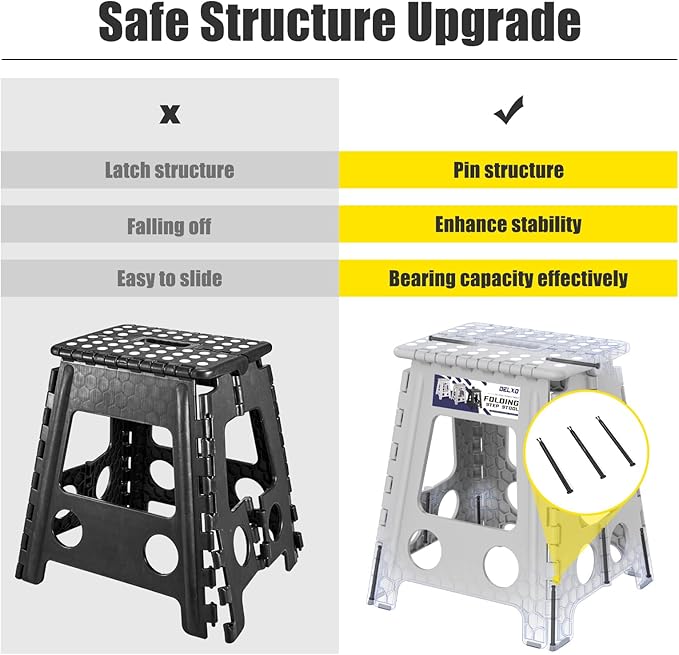 Delxo Folding Step Stool 17.5 Inch,Heavy Duty Step Stools for Adults,Non Slip Folding Stool with Handle,Premium Portable Foldable Step Stool for Kitchen Bathroom Bedroom Up to 400LBS,(Grey,1PC) - LeafyLoom