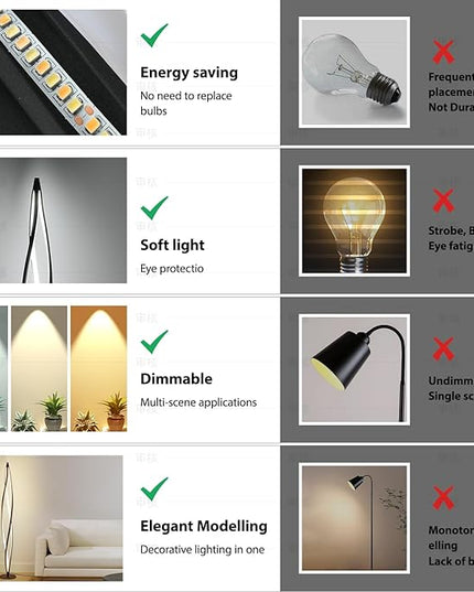 Floor Lamp,LED Floor Lamps for Living room,40W - 2500LM - 3Color Bright Remote Dimmable Standing Lamp,53" Spiral Black Modern Floor Lamp for Living Room Bedroom Office Dining Room. - LeafyLoom