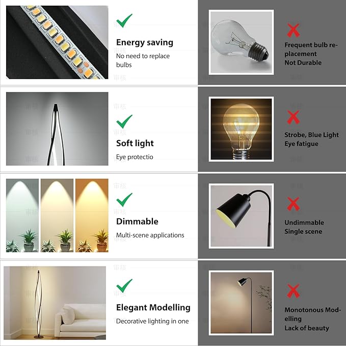 Floor Lamp,LED Floor Lamps for Living room,40W - 2500LM - 3Color Bright Remote Dimmable Standing Lamp,53" Spiral Black Modern Floor Lamp for Living Room Bedroom Office Dining Room. - LeafyLoom