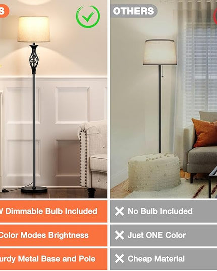 Ambimall Floor Lamps for Living Room - 3 Color Temperature Modern Standing Lamp, Farmhouse Black Floor Lamp with Gray Shade, Vintage Tall Light for Bedroom Office Corner(9W Bulb Included) - LeafyLoom