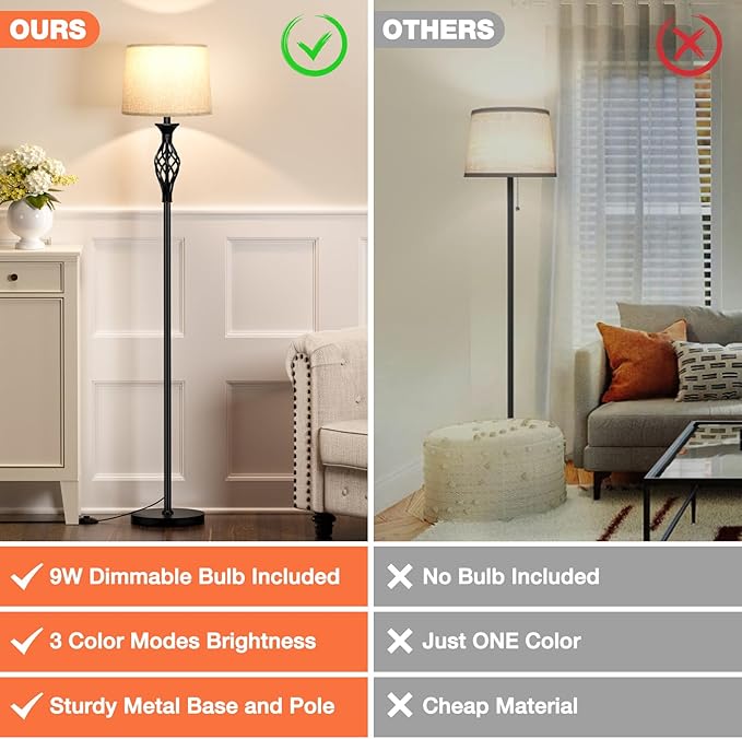 Ambimall Floor Lamps for Living Room - 3 Color Temperature Modern Standing Lamp, Farmhouse Black Floor Lamp with Gray Shade, Vintage Tall Light for Bedroom Office Corner(9W Bulb Included) - LeafyLoom