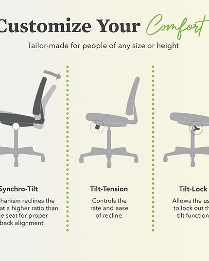 HON Wave Ergonomic Office Chair Back Support with High Back Mesh, Adjustable Arms, Comfortable Cushion, 360 Swivel Wheels, Synchro-Tilt, Black - LeafyLoom