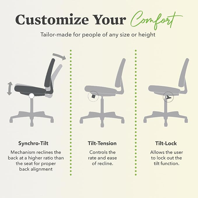HON Wave Home Office Desk Chair - Office Chair Ergonomic Desk Chair - Ergonomic Mesh Office Chair, Mid Back, Adjustable Arms, Lumbar Support, Synchro-Tilt, Cushion, 360 Swivel Wheels - LeafyLoom