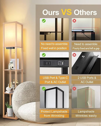 OUTON Floor Lamp with Shelves, LED Shelf Floor Lamp with 1 USB & 1 Type C Ports, 1 AC Outlet, 3 Color Temperature, Storage Display Wood Column Tall Standing Lamp for Living Room, Bedroom Office, Wood - LeafyLoom