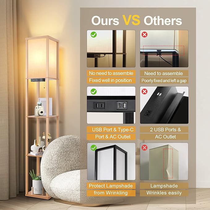 OUTON Floor Lamp with Shelves, LED Shelf Floor Lamp with 1 USB & 1 Type C Ports, 1 AC Outlet, 3 Color Temperature, Storage Display Wood Column Tall Standing Lamp for Living Room, Bedroom Office, Wood - LeafyLoom