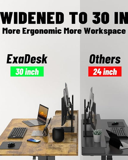63×30 Inch Electric Standing Desk with 2 Drawers, Adjustable Height Widened Stand Up Desk with Storage Shelf, Sit to Stand Ergonomic Workstation for Home Office - LeafyLoom