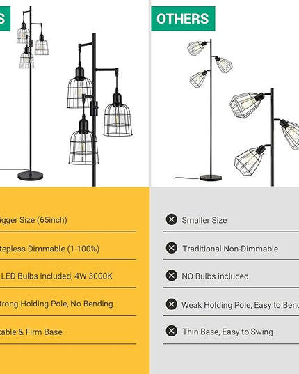 EDISHINE Farmhouse Dimmable Floor Lamp, 3 LED Edison Bulbs Included, Industrial Tree Standing Lamp for Living Room, 3 Metal Birdcage Lampshade, Rustic Tall Corner Lights for Bedroom, Family Room - LeafyLoom
