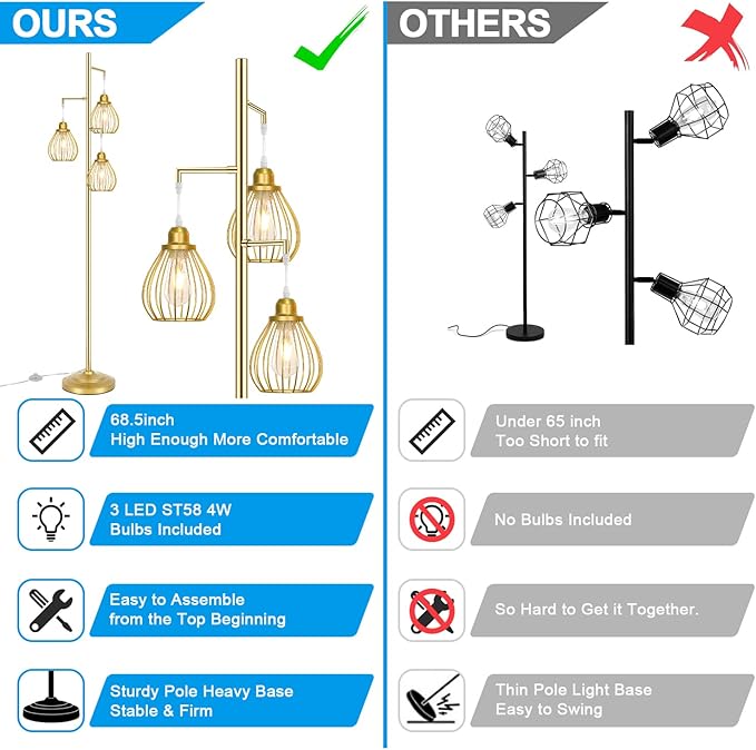 Lakumu Industrial Floor Lamp for Living Room, Golden Farmhouse Floor Lamp with 3 Elegant Teardrop Cage Heads & ST58 Edison LED Bulbs, Sturdy Base Tall Vintage Pole Light, Rustic Floor Lamp for Bedroom - LeafyLoom
