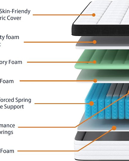 California King Mattress, 12 Inch Hybrid Mattress California King, 3 Coils Strong Edge Support, Medium Firm Mattress with Memory Foam and Pocket Springs, Pressure Relief - LeafyLoom