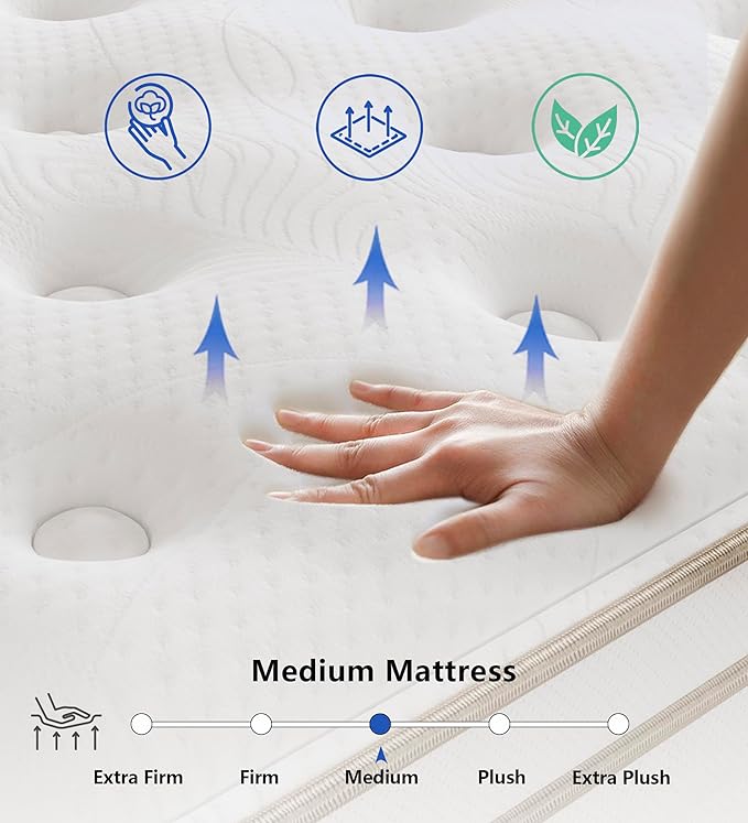 Full Size Mattresses,Hybrid 10 Inch Full Mattress in a Box,Memory Foam & Individually Pocket Spring for Pain Relief,Medium Firm White Full Mattresses,CertiPUR-US Certified. - LeafyLoom