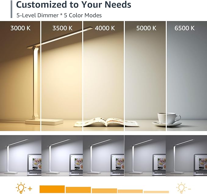 Lepro LED Desk Lamp, Metal Desk Light 9.5W 800lm, Dimmable Home Office Desktop Task Lamp Touch Control, 5 Color Modes 5 Brightness Level for Task, Reading, Crafting, Sewing, Puzzle, Nail Lamp, White - LeafyLoom