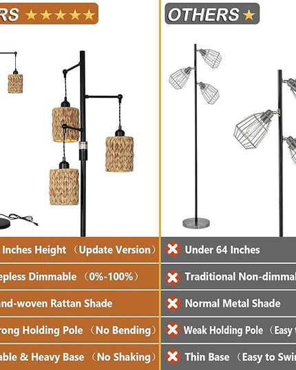 Rattan Floor Lamp, 3-Lights Boho Floor Lamp with Stepless Dimmer, Farmhouse Rustic Floor Lamps for Living Room, Tall Floor Lamp with Rattan Shades, Dimmable Standing Lamp for Bedroom - LeafyLoom
