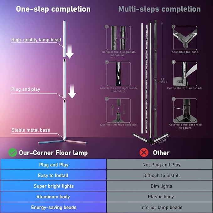 bedee LED Corner Floor Lamp: 50" RGB 16 Million Color Changing Floor Lamp with Music Sync, Modern Standing Ambient Light with APP & Remote Control, DIY Modes & Timer for Living Room Gaming Room Decor - LeafyLoom