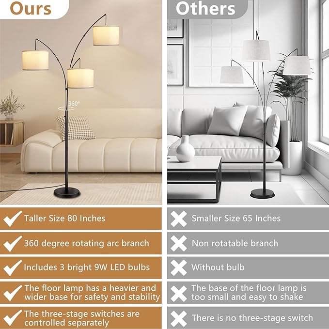 Arc Floor Lamps for Living Room,Modern Mid Century Tall Standing Floor Lamp with Heavy Base for Bedroom Office,3-Light Floor Lamp with Adjustable Hanging and 3 LED Bulbs (Black+White Shade) - LeafyLoom