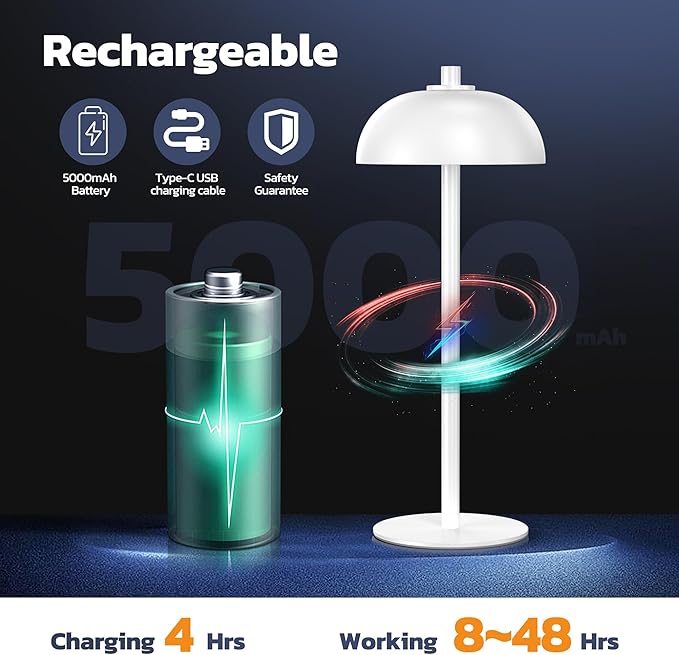 2 Pack Cordless Table Lamp, 5000mAh Portable Rechargeable Table Lamp, 3 Color Modes Stepless Dimming Table Light with Memory Function, for Dinner, Patio, Home, Restaurant.(White) - LeafyLoom
