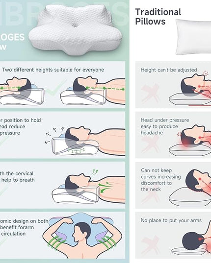 Memory Foam Cervical Pillow - Side Sleeper Pillow Neck Back Shoulder Comfortable Sleeping Support Your Head - Breathable Cooling Contour Bed Pillow for Back Stomach Sleeper Skin-Friendly - LeafyLoom