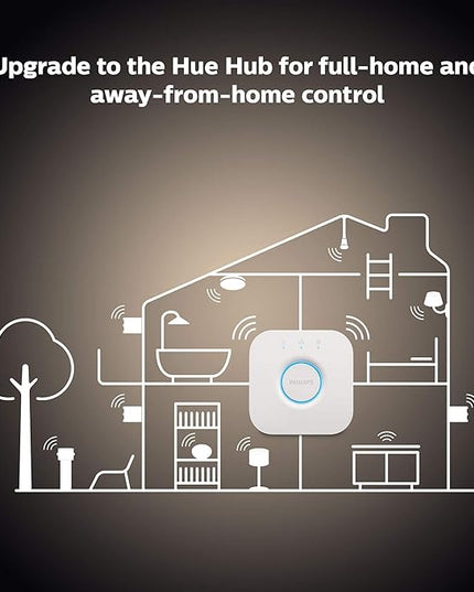 Philips Hue Smart 60W A19 LED Bulb - Soft Warm White Light - 4 Pack - 800LM - E26 - Indoor - Control with Hue App - Works with Alexa, Google Assistant and Apple Homekit PhilipsHue