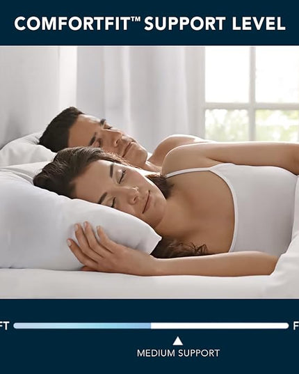 Sleep Number ComfortFit Bed Pillow Ultimate (Standard) - for All Sleep Positions w/Removable Inserts - Memory Foam & Down Alternative, Hotel Quality - LeafyLoom