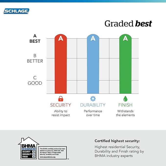 Schlage Encode Smart WiFi Deadbolt with Camelot Trim In Bright Chrome SchlageLockCompany