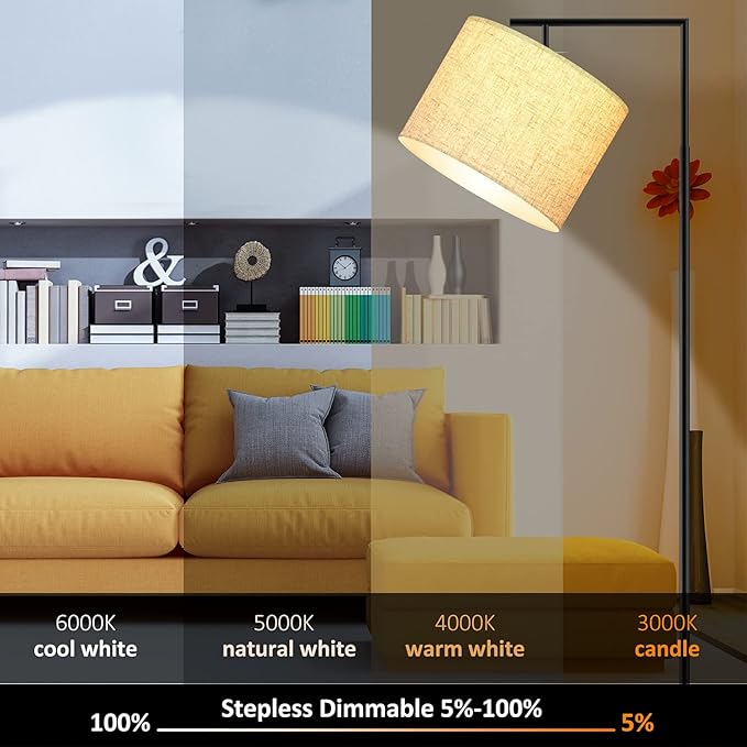 PESRAE LED Floor Lamp with Remote Control, 4 Color Temperature LED Bulb Included, Modern Standing lamp with Linen Lampshade for Bedroom, Living Room, Matte Black - LeafyLoom