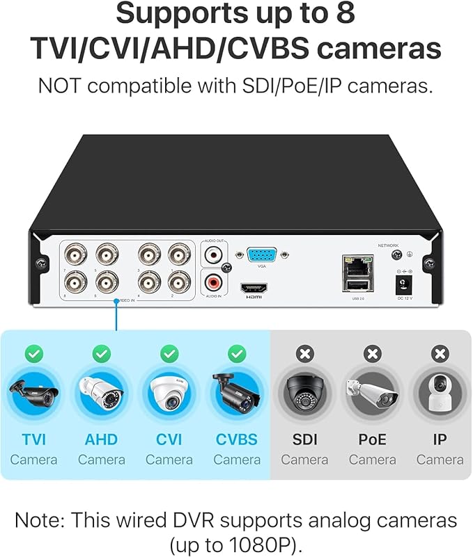 ZOSI H.265+ 8CH 3K Lite Hybrid 4-in-1 Analog/AHD/TVI/CVI Surveillance Video Recorders CCTV DVR System for 720P, 1080P Security Cameras, No HDD ZOSI