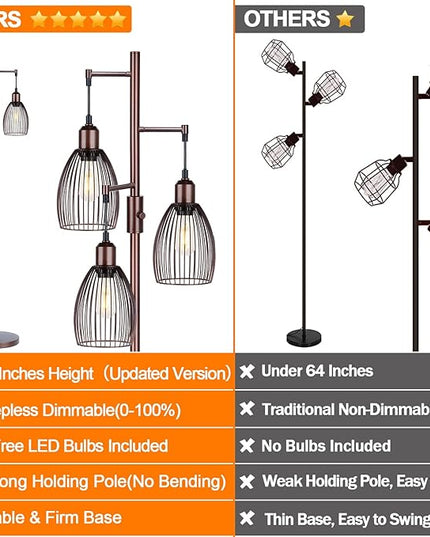 Dimmable Floor Lamp, 3 x 800LM LED Edison Bulbs Included, Farmhouse Industrial Floor Lamp Standing Lamp with Elegant Teardrop Cage Head Tall Lamp for Living Room Bedroom Office Dining Room - Brown - LeafyLoom