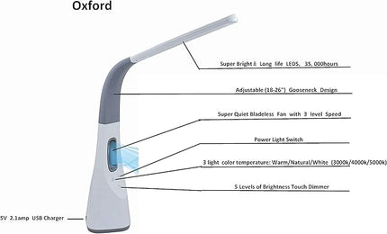 Artiva USA Oxford Adjustable LED Desk lamp with Bladeless Fan & USB Charger - LeafyLoom