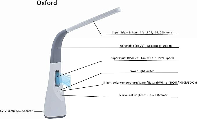Artiva USA Oxford Adjustable LED Desk lamp with Bladeless Fan & USB Charger - LeafyLoom